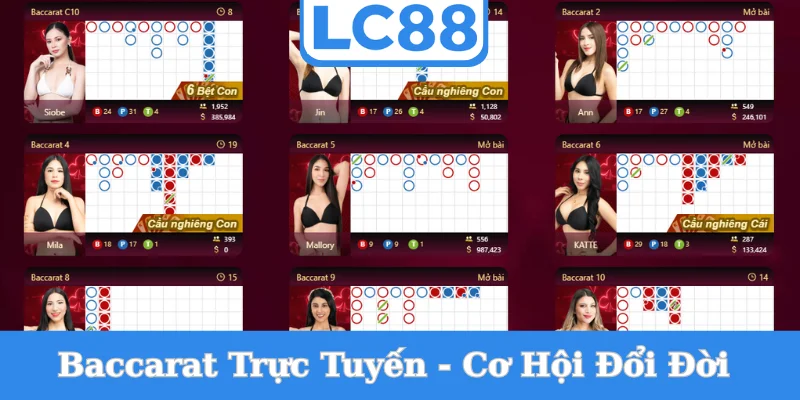 baccarat-truc-tuyen