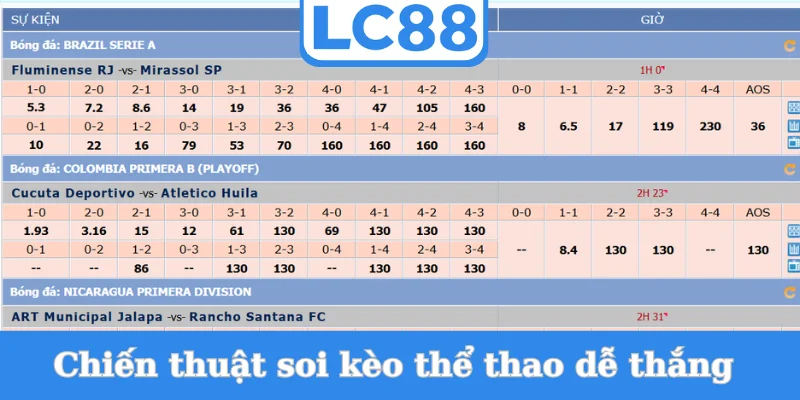 chien-thuat-soi-keo-the-thao-de-thang