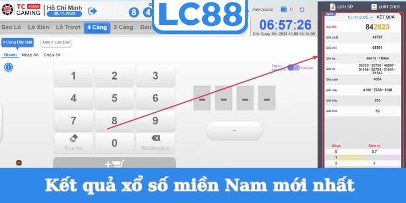 ket-qua-xo-so-mien-nam-moi-nhat