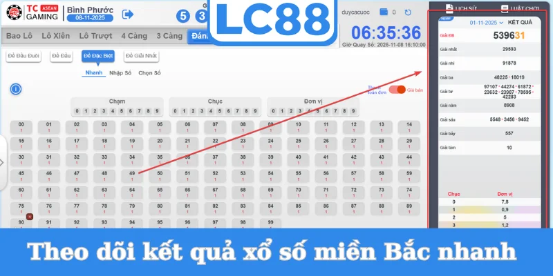 theo-doi-ket-qua-xo-so-mien-bac-nhanh