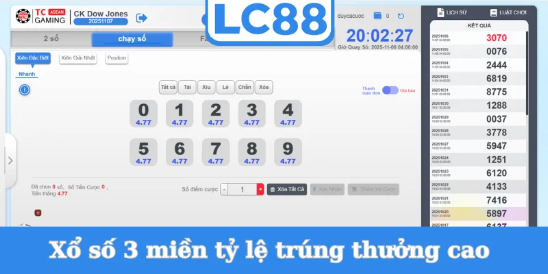 xo-so-3-mien-ty-le-trung-thuong-cao